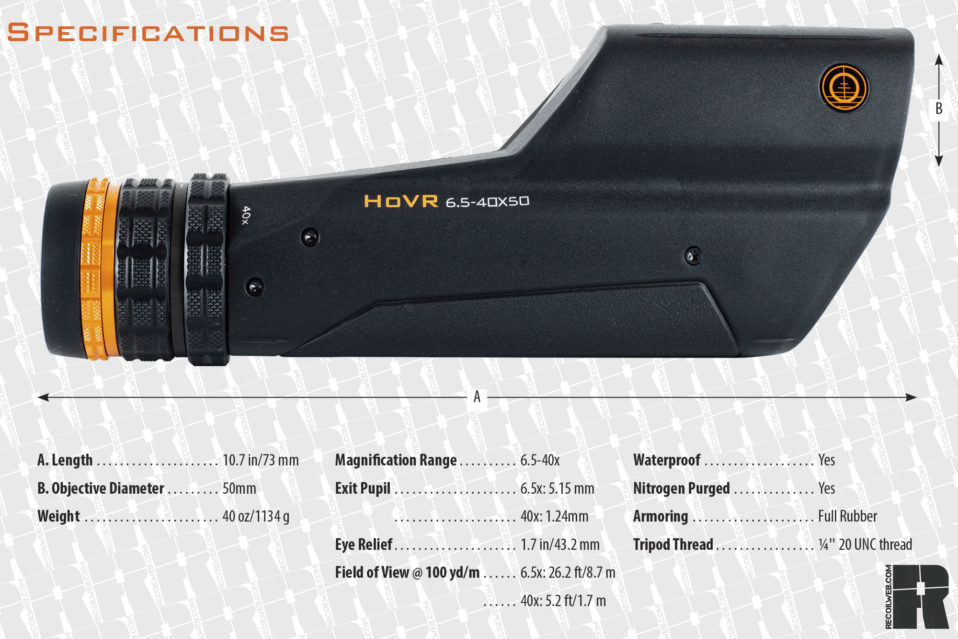 First Look Horus Spotting Scope with TREMOR4 Reticle RECOIL