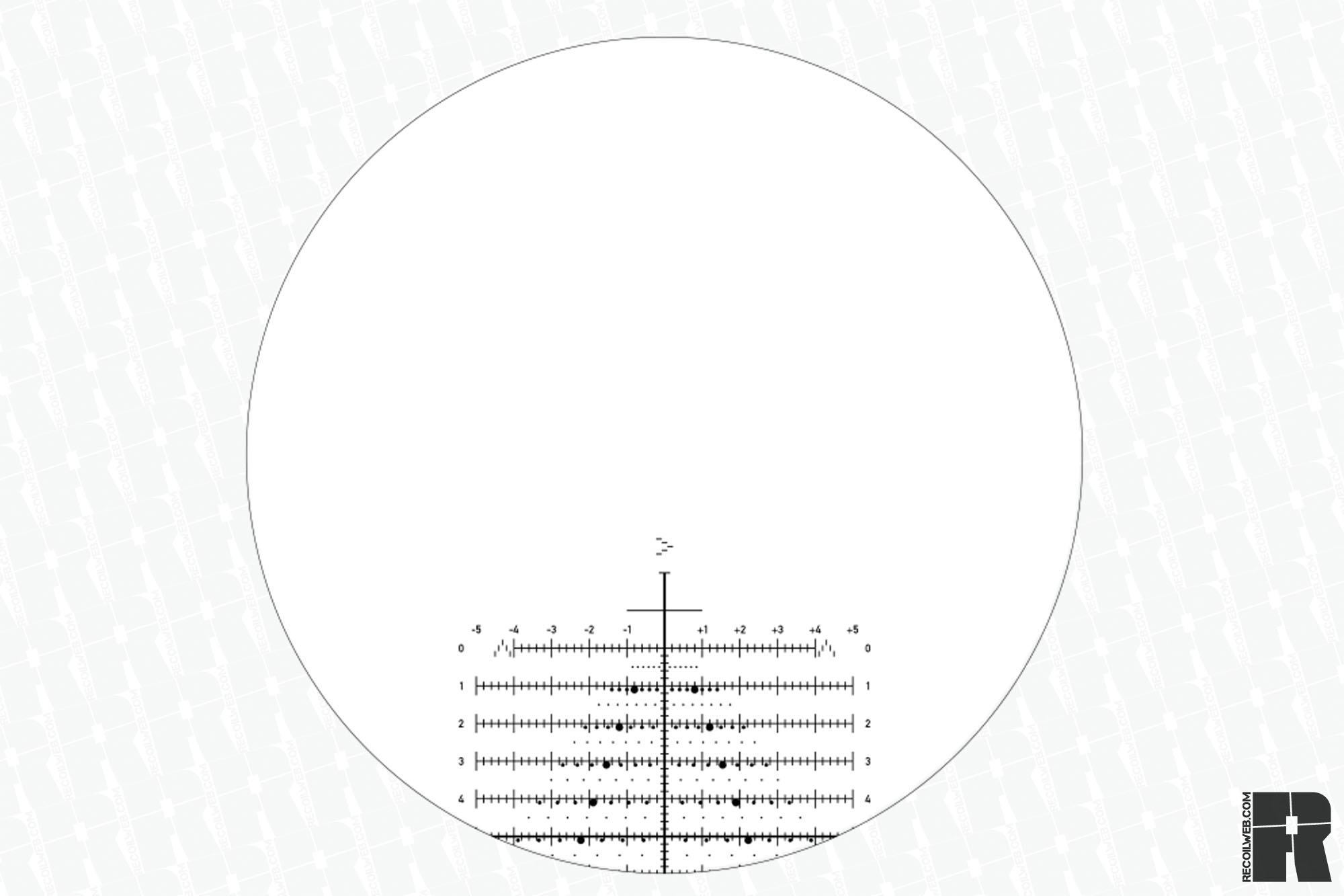 First Look Horus Spotting Scope with TREMOR4 Reticle RECOIL