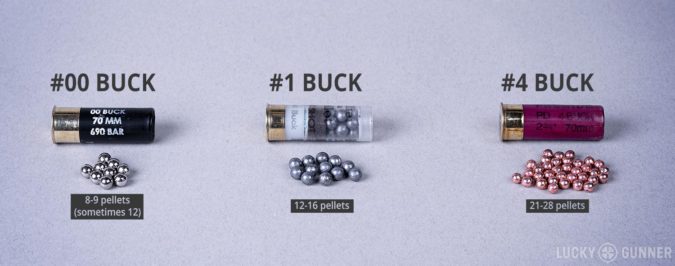 Types of Buckshot