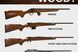 Howa Rifles: Now Dressed In Wood