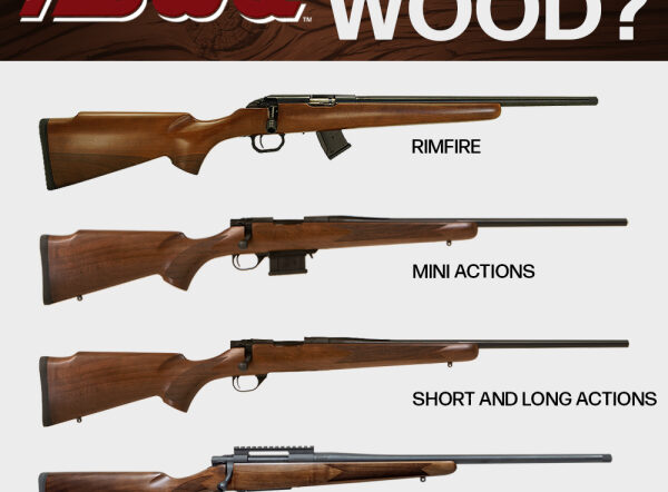 Howa Rifles: Now Dressed In Wood