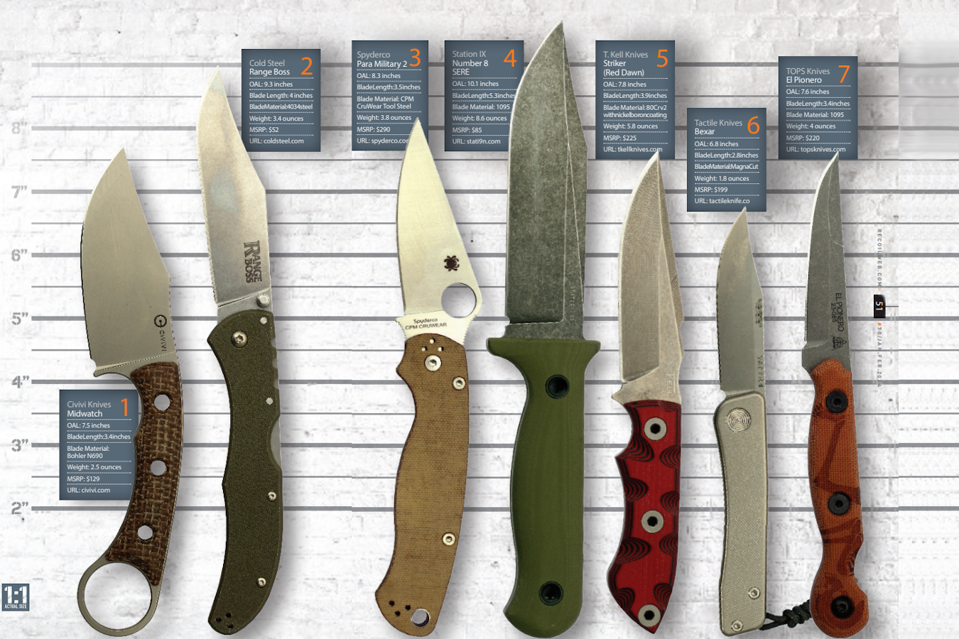 https://www.recoilweb.com/wp-content/uploads/2023/11/knives-featured.png