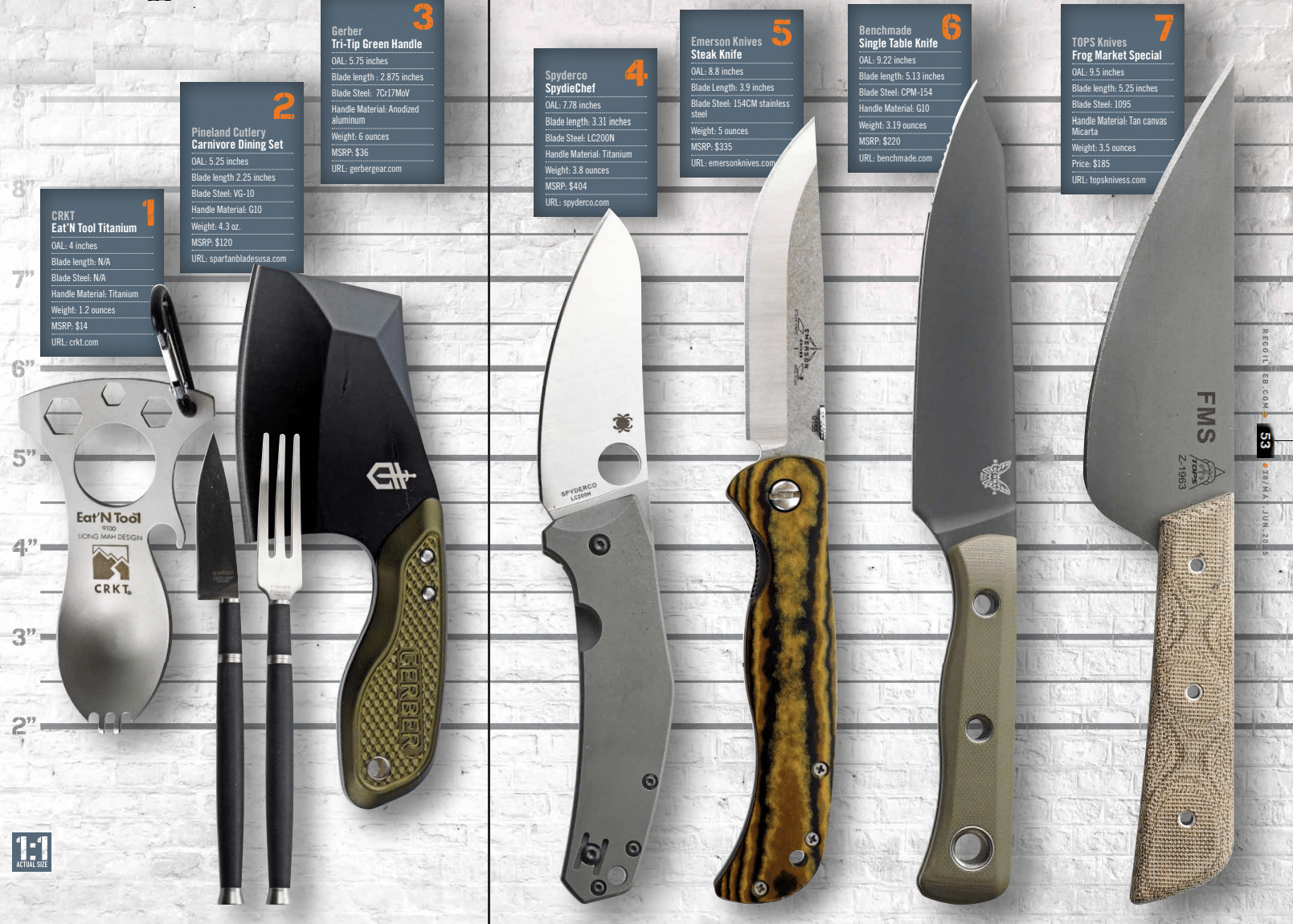 Let’s Eat Out: Best Camping Knife