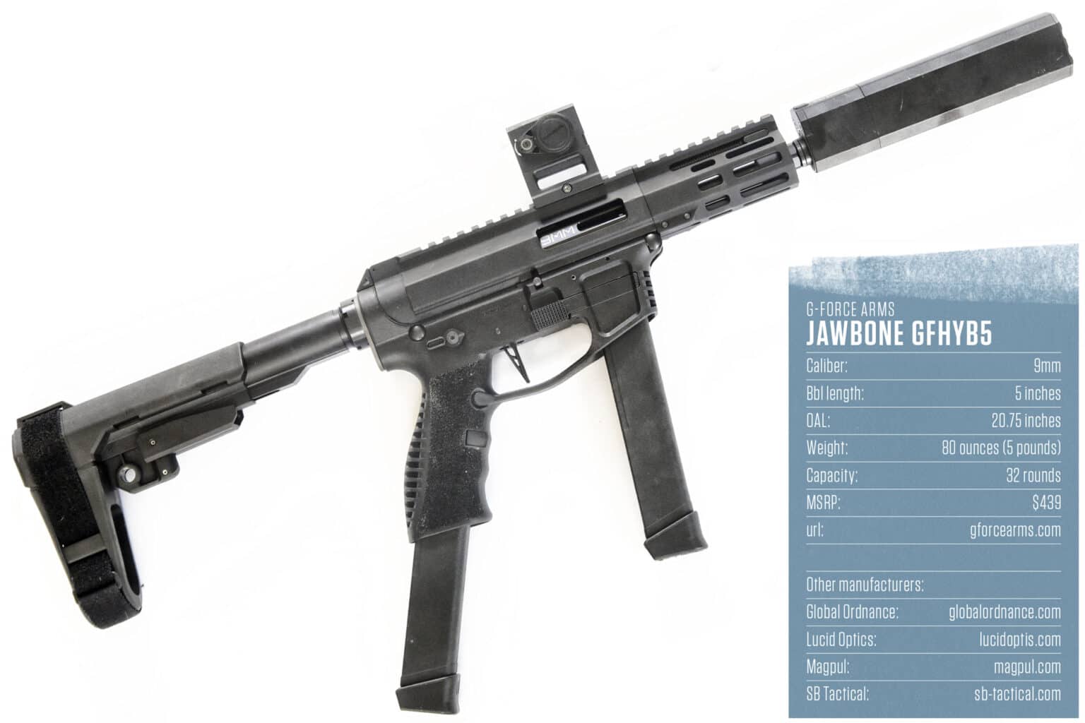 GForce's American Jawbone PDW [REVIEW] | RECOIL