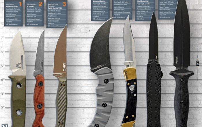Celebrating American-Made Blades For America 250, Part 1: The Northwest