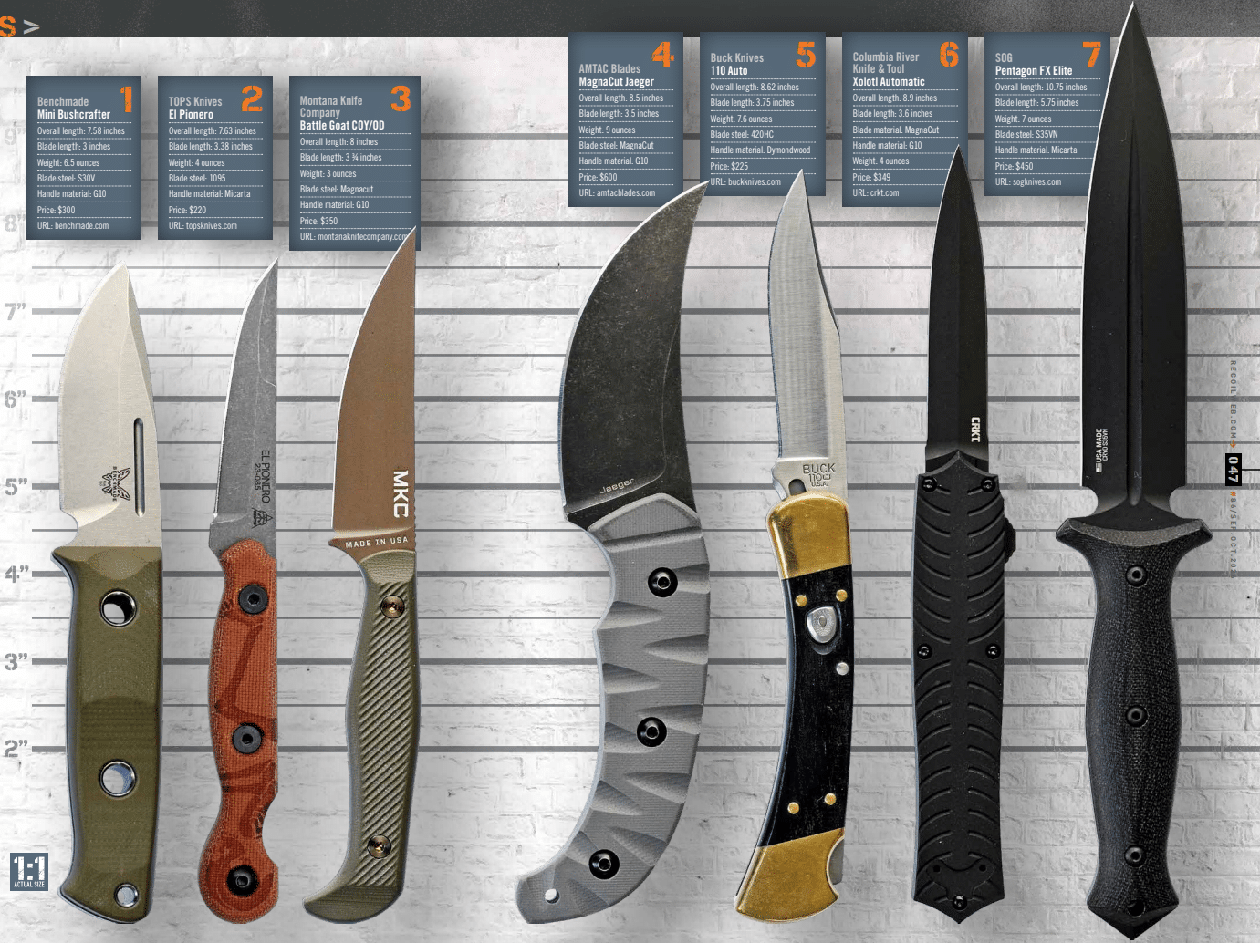 Celebrating American-Made Blades For America 250, Part 1: The Northwest Celebrating American-Made Blades For America 250, Part 1: The Northwest