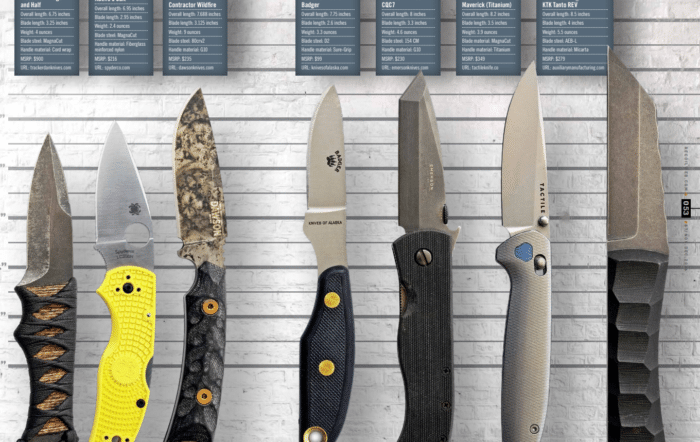 America 250 Celebrating American- Made Blades (Part 2): The Southwest